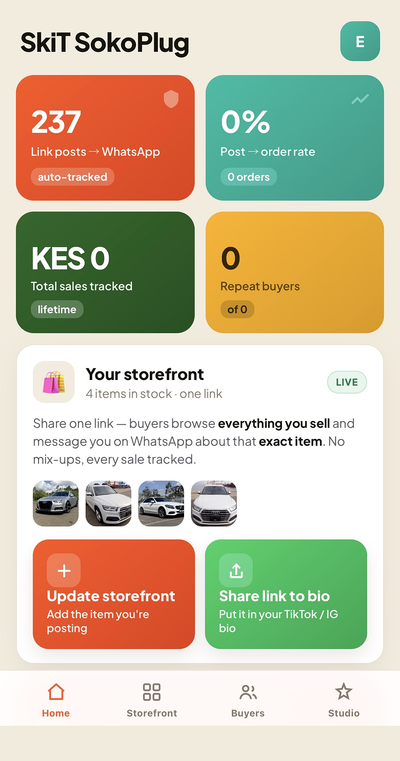 The SkiT dashboard showing tracked link taps and sales